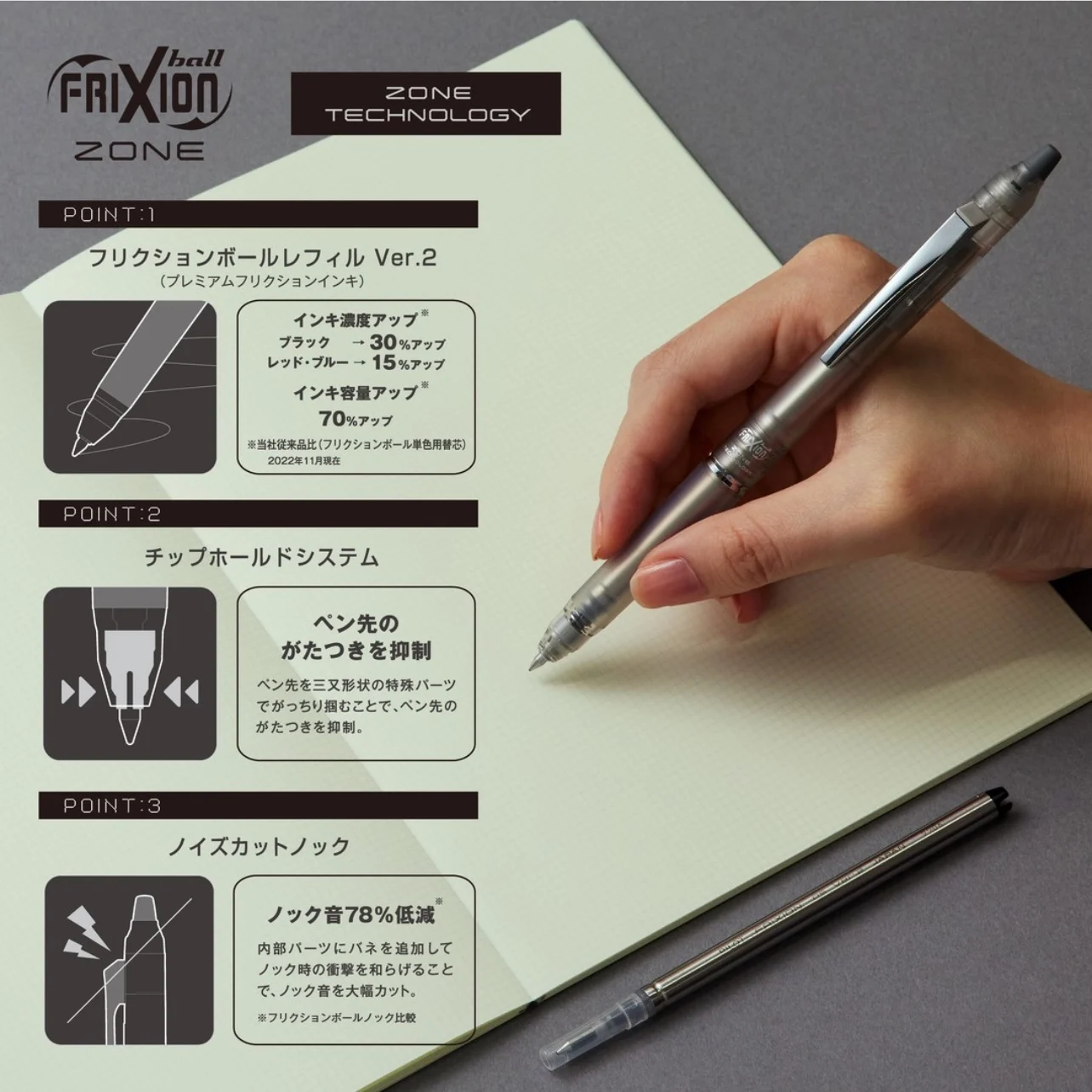 Pilot FriXion Clicker Silinebi - Pilot Pen Frixion incelemesi ve fiyatı