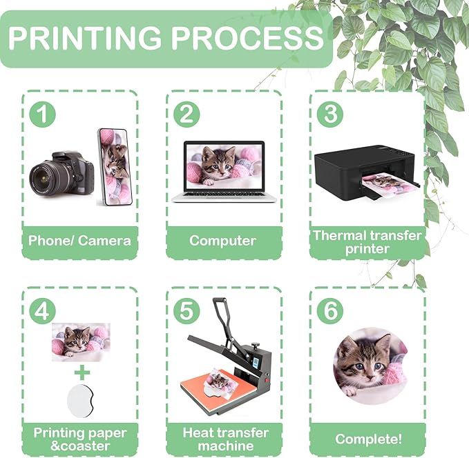 10/20 Adet Süblimasyon Baskıya - Coaster Sublimation Blank incelemesi ve fiyatı